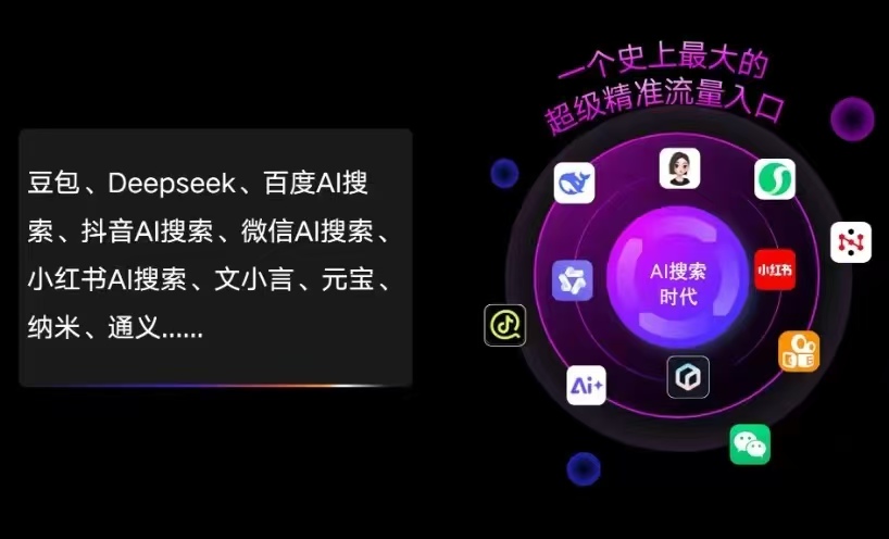 郁南县AI智能推广新玩法，抢占搜索时代免费精准客源