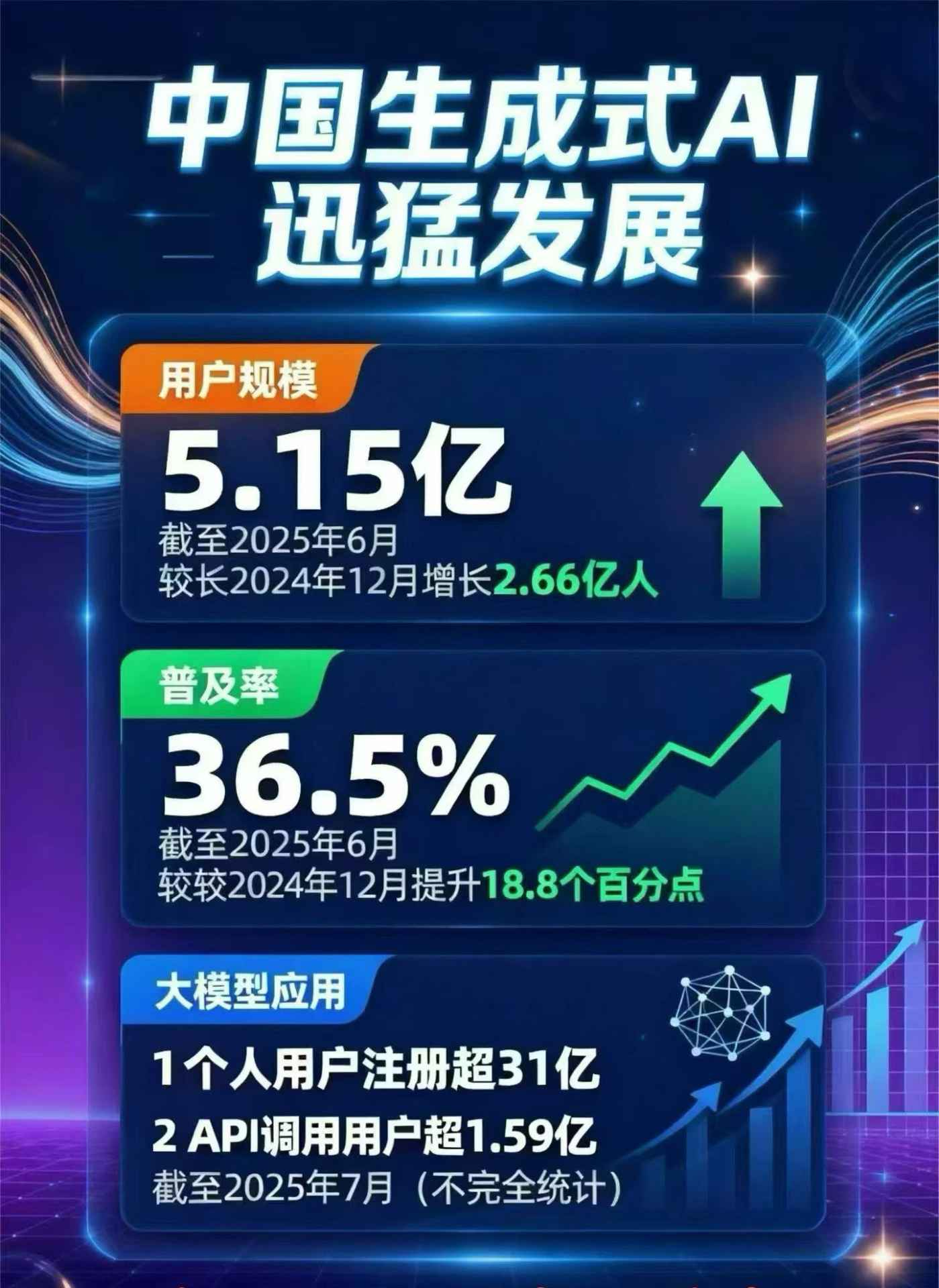 郁南县豆包GEO优化是什么？内容创作核心逻辑解析