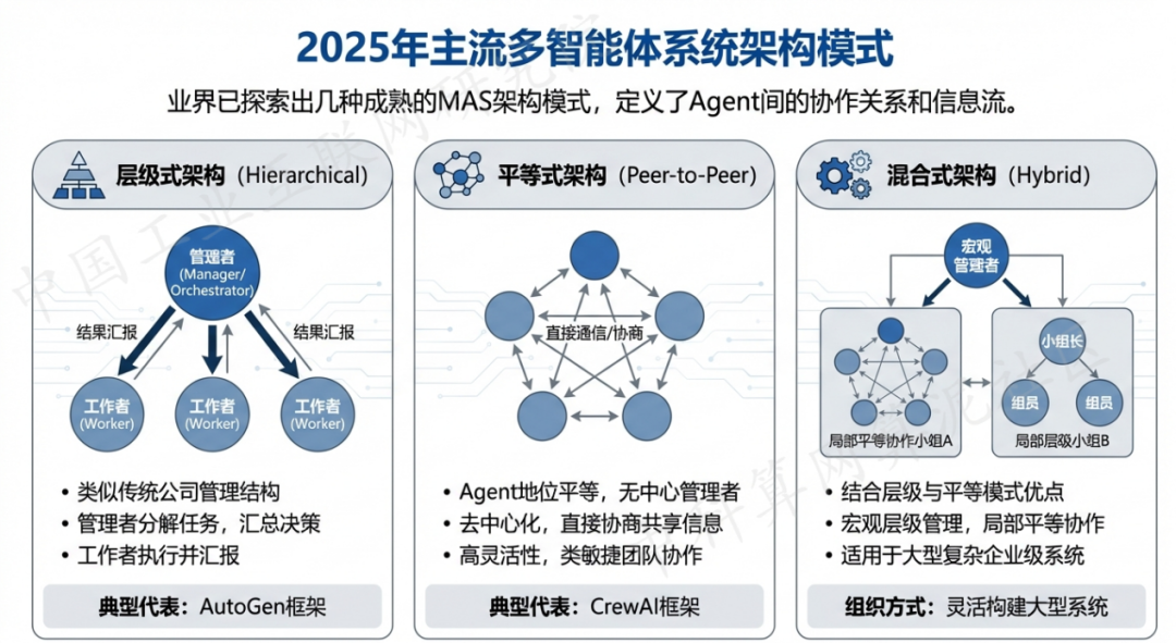 郁南县 AI 智能体商业应用探析：智能自主程序助力企业数字化升级