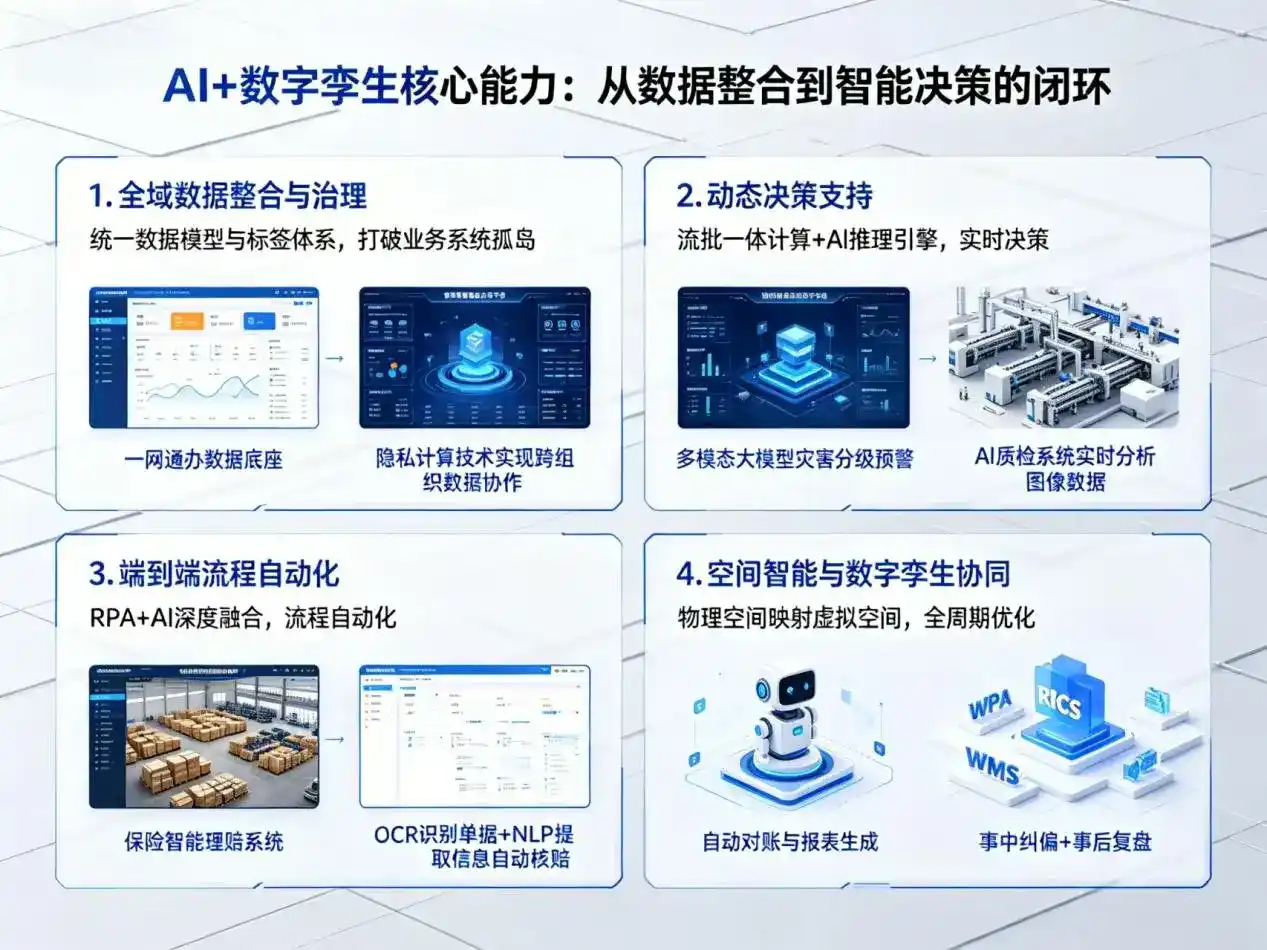 AI大模型落地优化服务｜解决郁南县企业大模型响应慢、输出不准、成本偏高问题