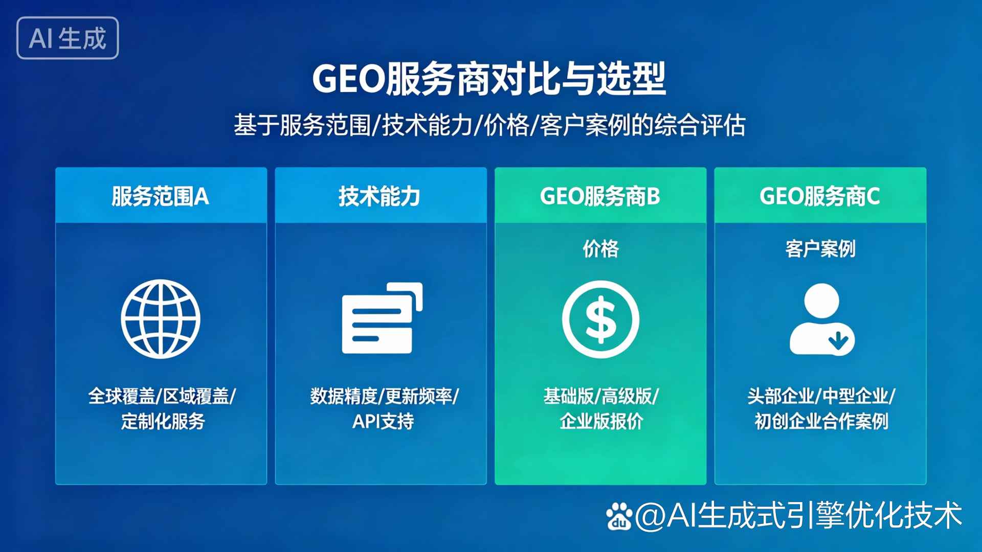 郁南县GEO优化服务商该如何选择？聊聊生成式引擎优化行业现状